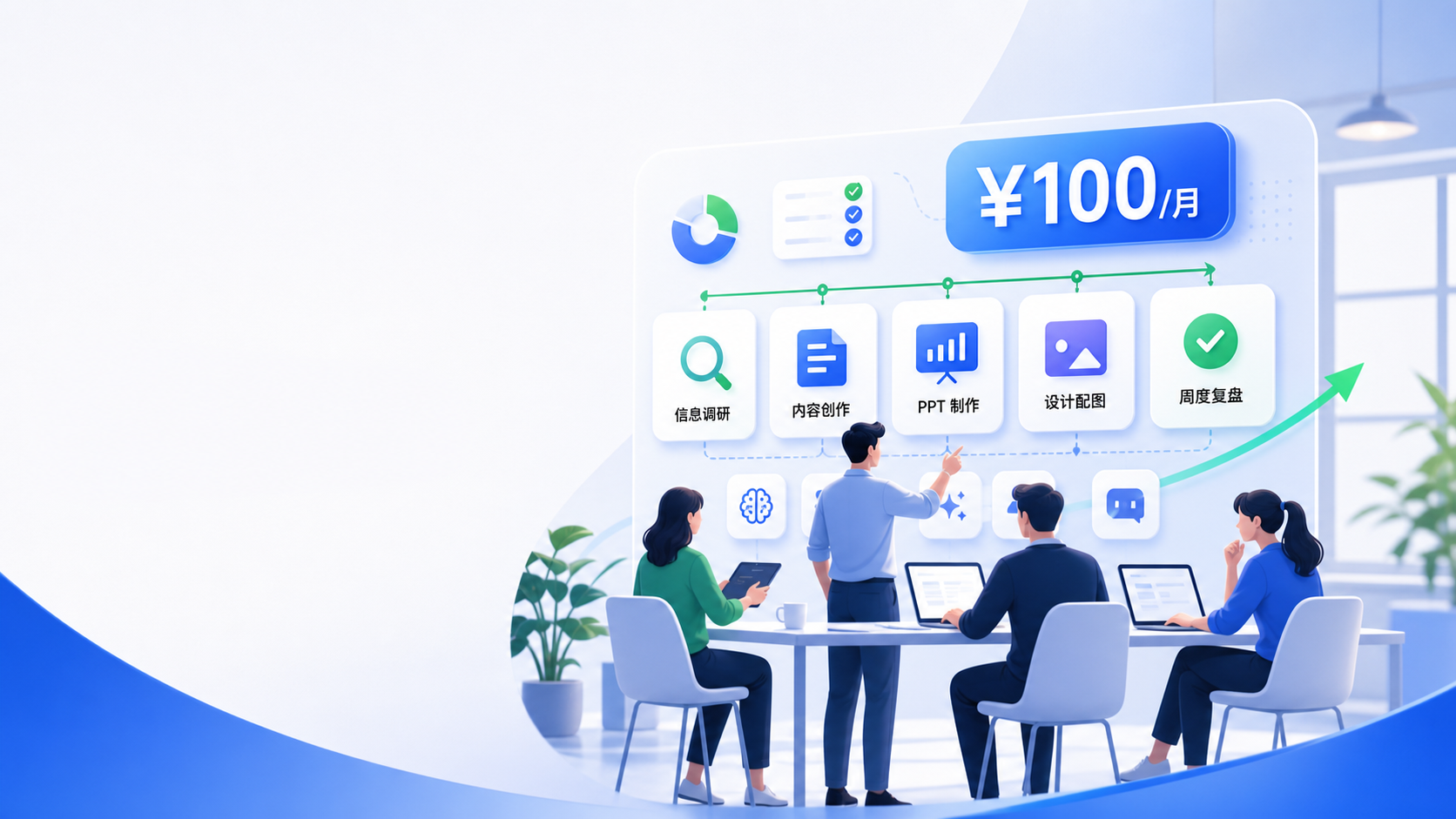 小团队围绕 100 元每月预算搭建 AI 工作流